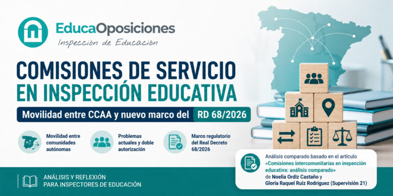 Comisiones de servicio en Inspección Educativa y movilidad entre comunidades autónomas
