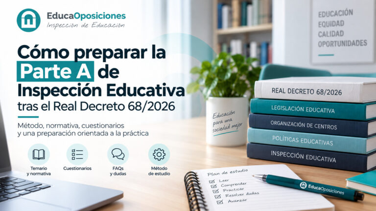 Cómo preparar la Parte A de Inspección Educativa tras el Real Decreto 68/2026