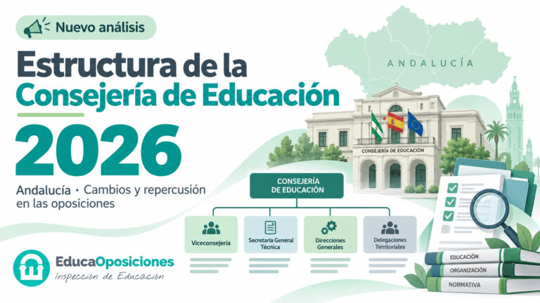 Estructura de la Consejería de Educación de Andalucía 2026