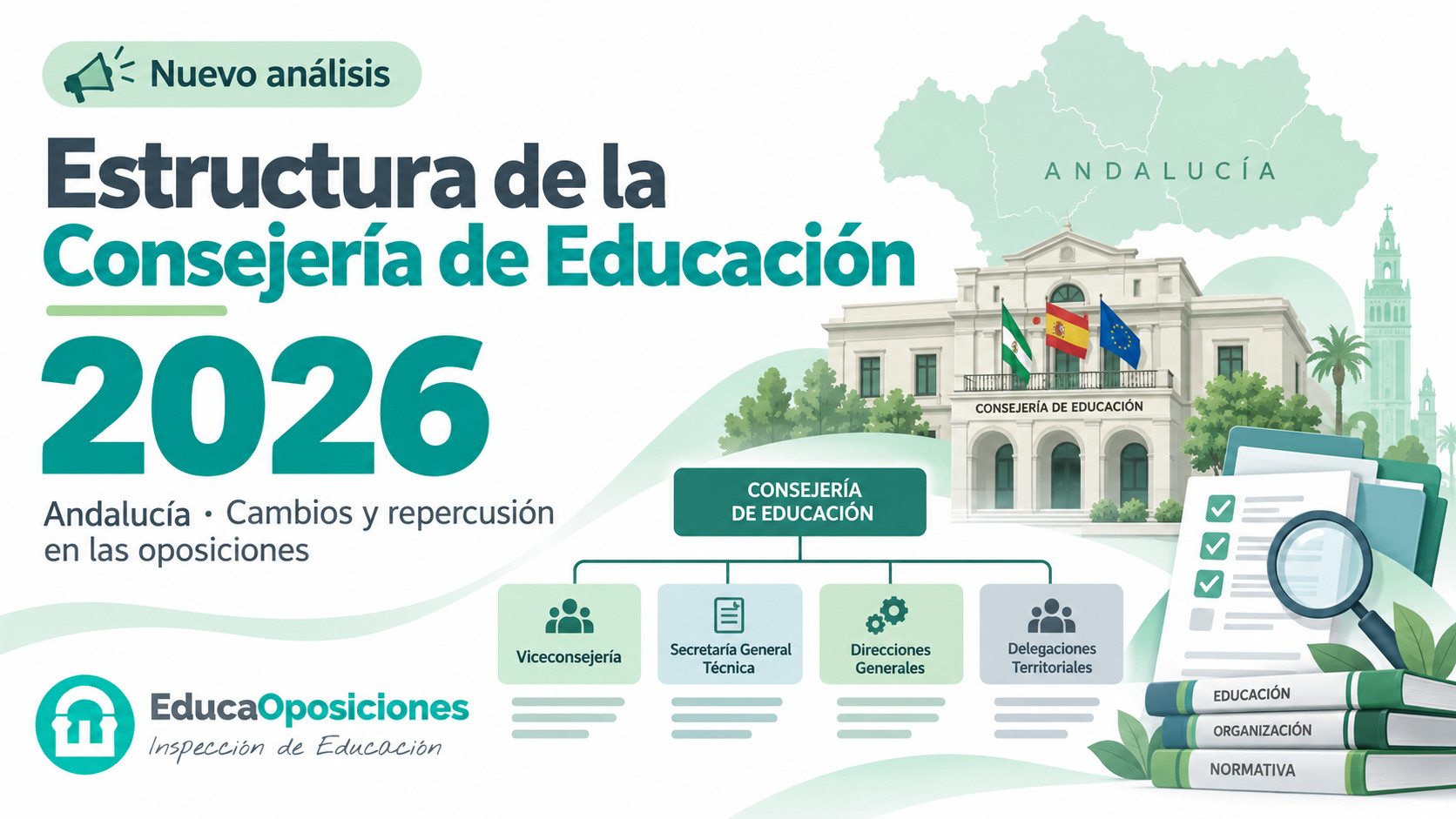 Estructura de la Consejería de Educación de Andalucía 2026