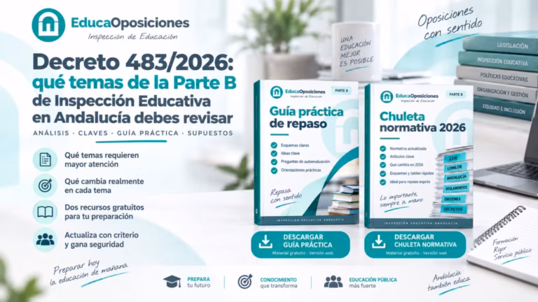 Guía práctica y chuleta normativa 2026 para oposiciones de Inspección Educativa en Andalucía