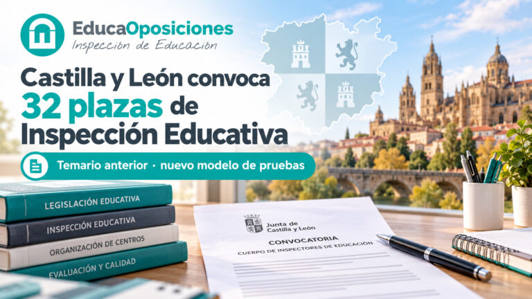 Oposiciones Inspección Educativa Castilla y León 2026 - 32 plazas