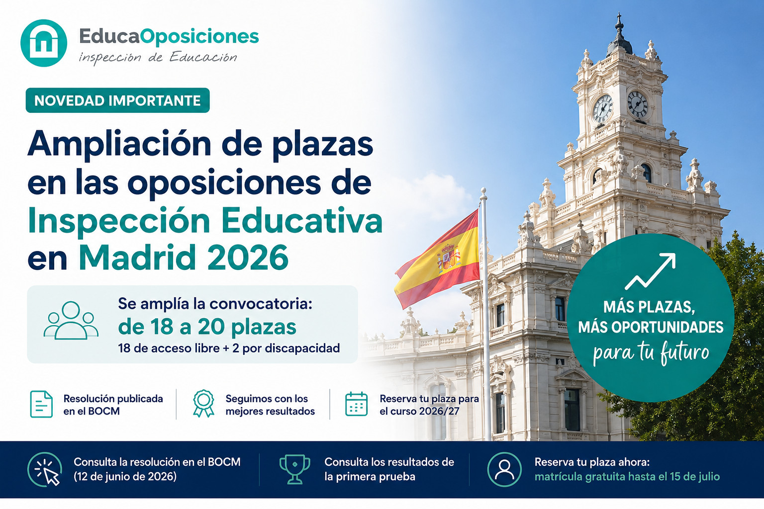 Ampliación de plazas de Inspección Educativa Madrid 2026 publicada en el BOCM