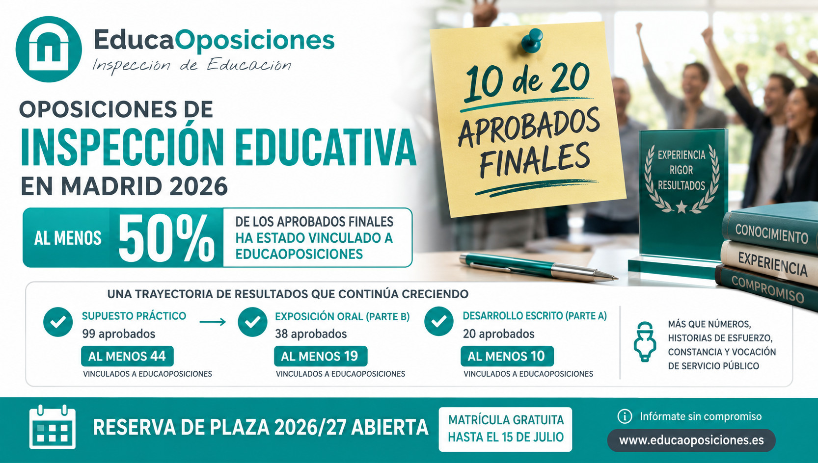 Resultados de las oposiciones inspección educativa Madrid 2026: al menos el 50 % de los aprobados vinculado a EducaOposiciones.