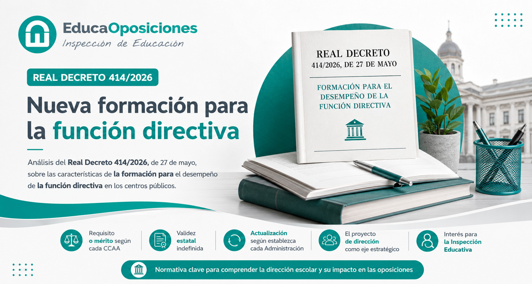 Real Decreto 414/2026 formación función directiva e Inspección Educativa